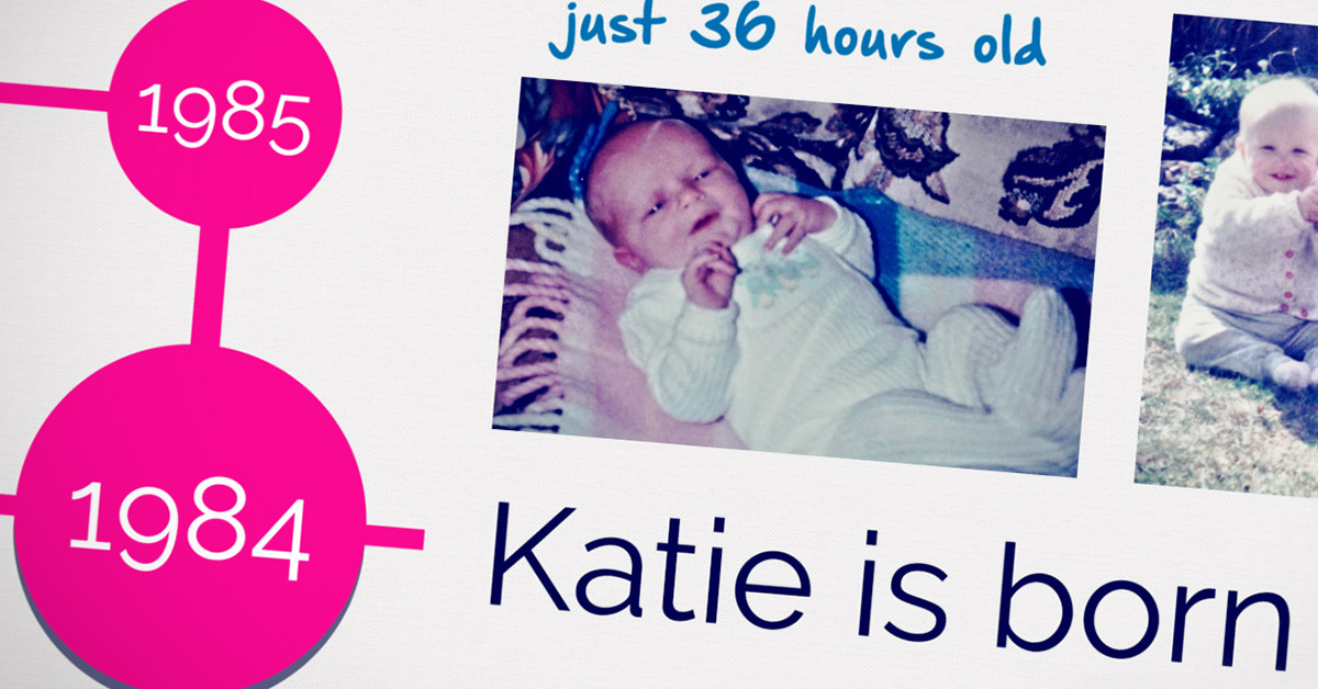 Katie's 30th: timeline of the years.